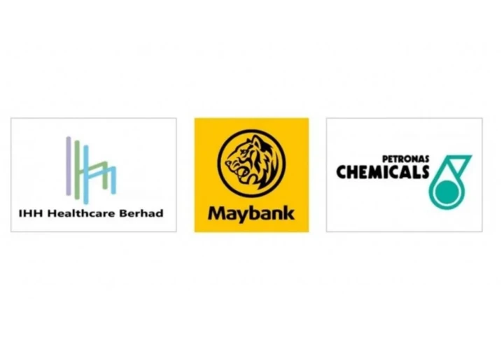 福布斯全球最佳僱主　IHH 馬銀行 國油化學上榜