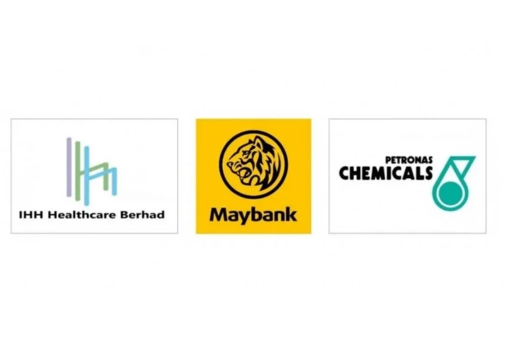 福布斯全球最佳僱主　IHH 馬銀行 國油化學上榜