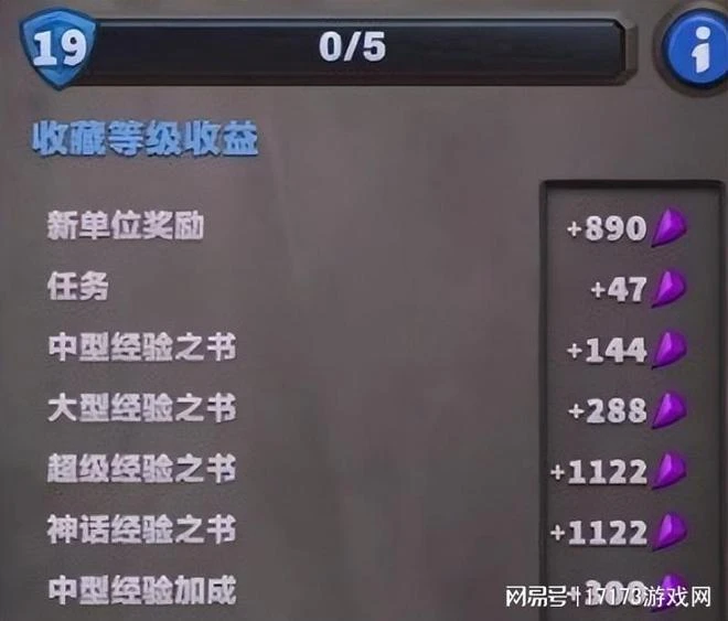 周入2477萬元的《魔獸》手游，為啥還打不過7年前的《皇室戰爭》