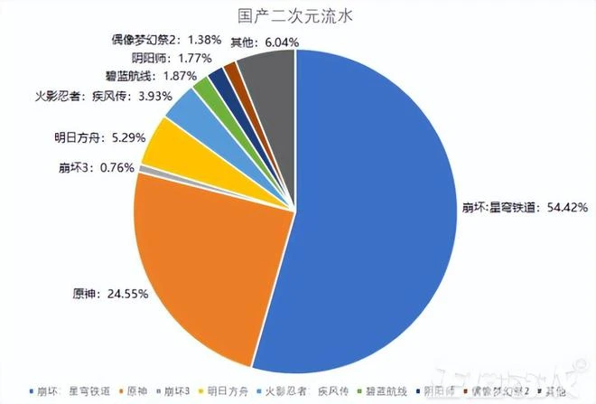 網易製冰機竟是騰訊二手，雀巢被舉報，網友：機器都比我牛