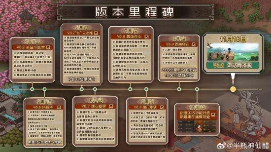 《大俠立志傳：碧血丹心》或是武俠迷們的新桃花源