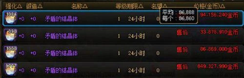 玩家利用DNF漏洞獲利近1億元人民幣：目前已被公訴