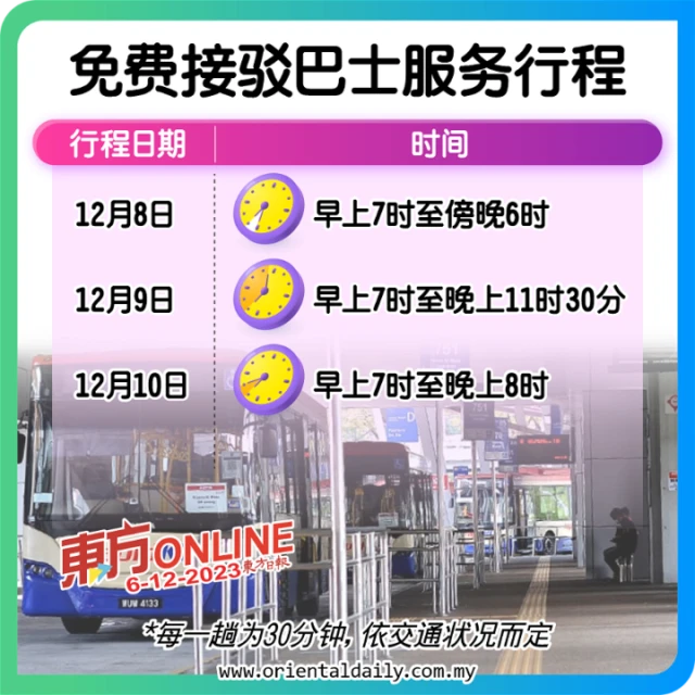8日至10日「與昌明政府同慶一周年」　搭LRT去武吉加里爾體育場享25%折扣