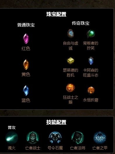 《暗黑破壞神：不朽》0氪召喚流死靈BD推薦