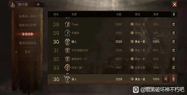 《暗黑破壞神：不朽》聖教軍PVP玩法指南