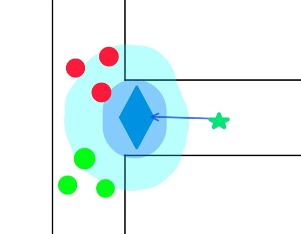 《暗黑破壞神：不朽》低氪火線法師PVP心得