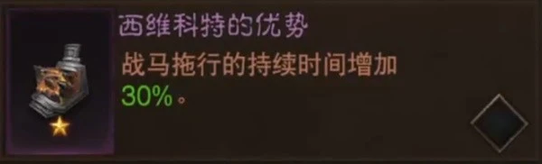 《暗黑破壞神：不朽》聖教軍混沌秘境攻略