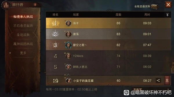 《暗黑破壞神：不朽》聖教軍秘境打法參考