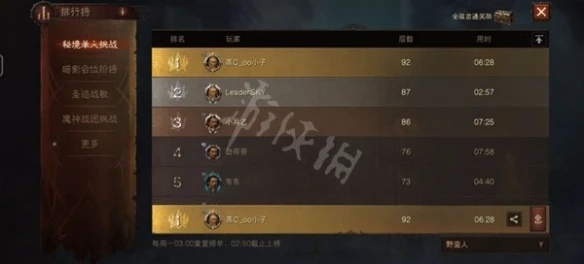 《暗黑破壞神不朽》地板流野蠻人怎麼玩？地板流野蠻人BD推薦