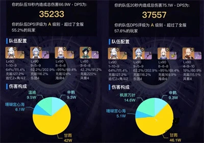 《原神》3.0甘雨永凍隊玩法介紹