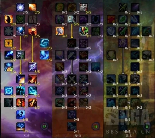 WLK元素薩攻略 你指尖躍動的電光是我不變的信仰