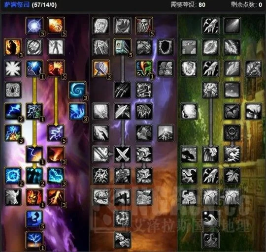 WLK元素薩攻略 你指尖躍動的電光是我不變的信仰