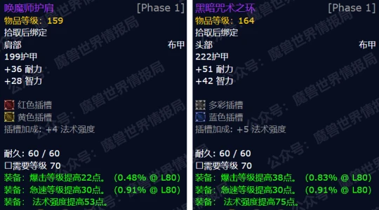 WLK全職業用到80級團本的70級裝備全面盤點