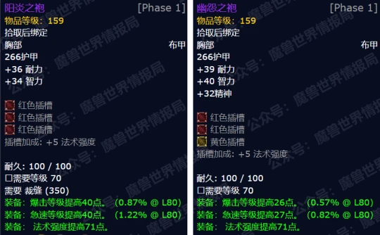 WLK全職業用到80級團本的70級裝備全面盤點