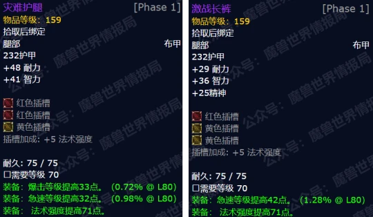 WLK全職業用到80級團本的70級裝備全面盤點