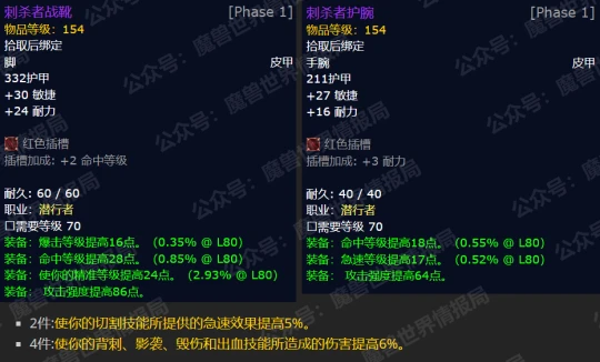 WLK全職業用到80級團本的70級裝備全面盤點