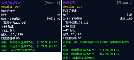 WLK全職業用到80級團本的70級裝備全面盤點