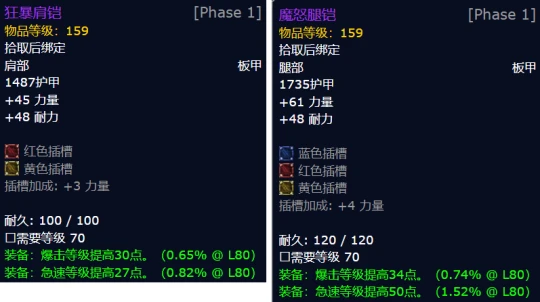 WLK全職業用到80級團本的70級裝備全面盤點