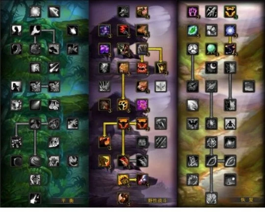 WLK懷舊服天賦推薦 熊德80天賦技能雕文解析