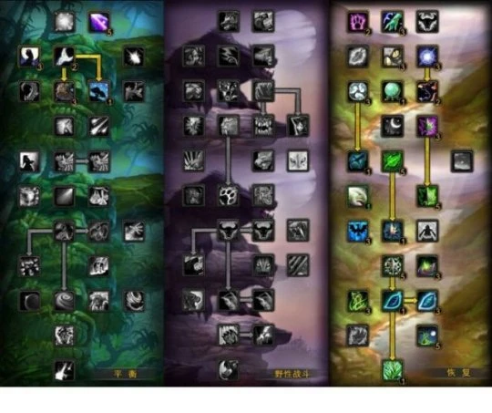 WLK懷舊服天賦推薦 奶德80天賦技能雕文解析