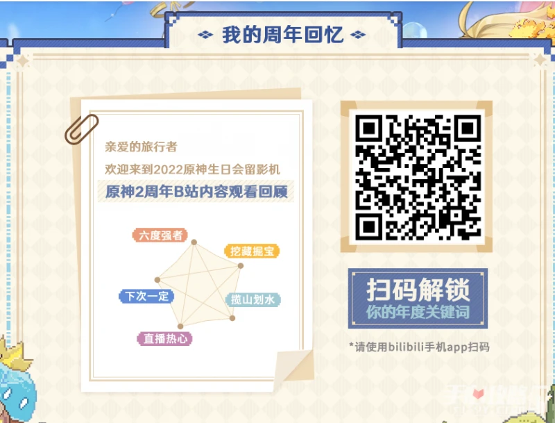 《原神》2022生日會留影機地址分享