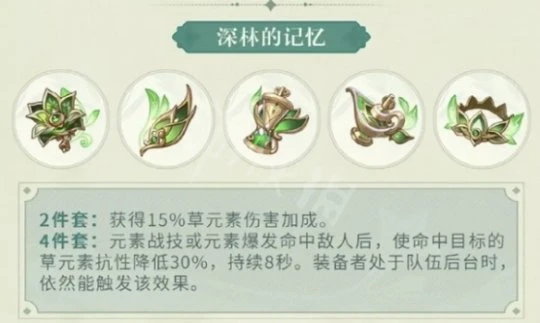 《原神》聖遺物深林的記憶推薦角色 聖遺物深林的記憶給誰