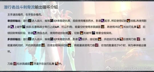 暗影中的利刃WLK的潛行者 盜賊職業前瞻