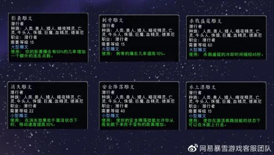 暗影中的利刃WLK的潛行者 盜賊職業前瞻