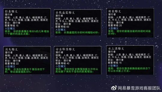 暗影中的利刃WLK的潛行者 盜賊職業前瞻