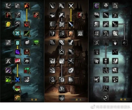 暗影中的利刃WLK的潛行者 盜賊職業前瞻