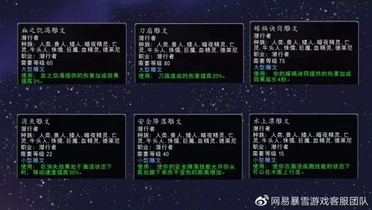 暗影中的利刃WLK的潛行者 盜賊職業前瞻