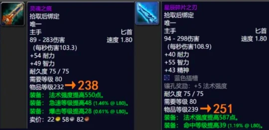 WLK懷舊服：奧杜爾裝備加強後對各職業影響