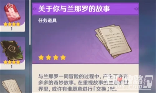 《原神》關於你與蘭那羅的故事兌換地點