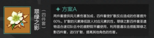 《原神》鹿野院平藏聖遺物搭配推薦