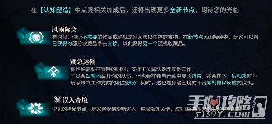 《明日方舟》水月肉鴿節點介紹