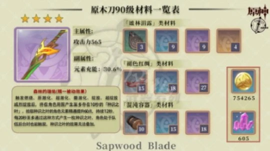 《原神》原木刀怎麼獲得？原木刀獲得方法