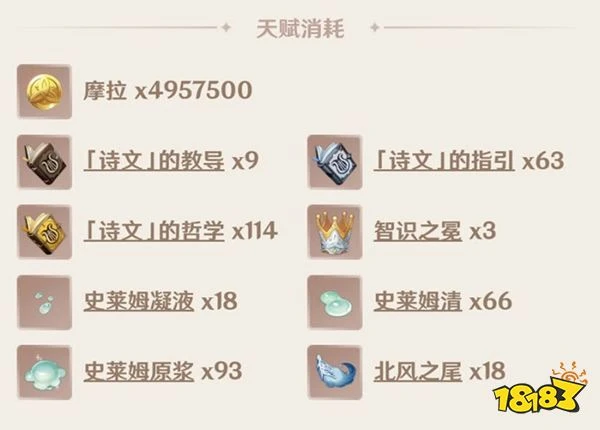 原神溫迪天賦突破材料一覽 溫迪天賦升級材料都是什麼