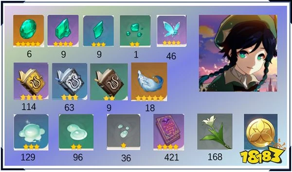 原神溫迪天賦突破材料一覽 溫迪天賦升級材料都是什麼