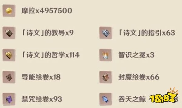 原神阿貝多天賦突破材料一覽 阿貝多天賦升級材料都是什麼