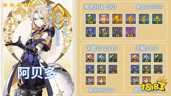 原神阿貝多突破材料一覽 阿貝多突破80級都需要哪些材料