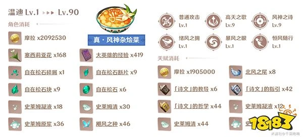 原神溫迪突破材料一覽 溫迪突破80級都需要哪些材料