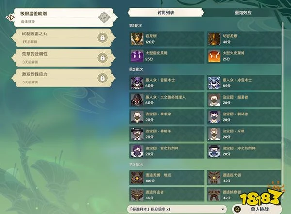 原神片劑深研攻略大合集 片劑深研玩法地點獎勵一覽