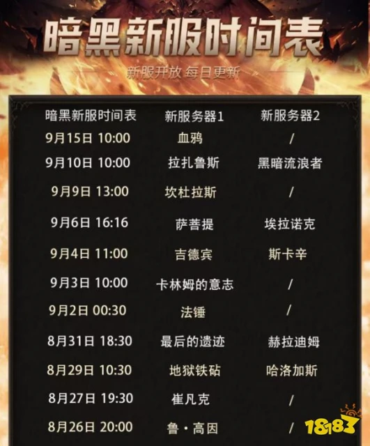 暗黑破壞神不朽怎麼看新區 最新新區開服時間查看教程