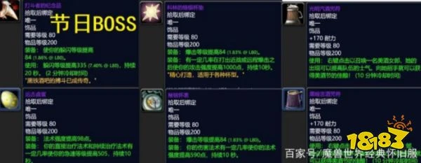 魔獸世界科林烈酒掉落獎勵什麼 科林烈酒掉落獎勵一覽