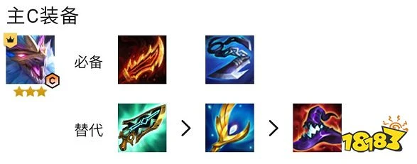 雲頂之弈S7.5金龍迭嘉陣容怎麼玩 金龍迭嘉陣容推薦