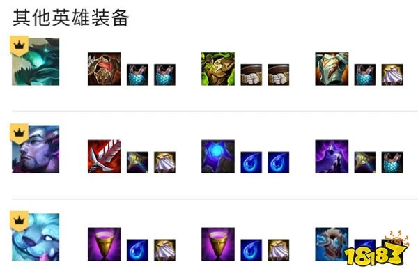 雲頂之弈S7.5金龍迭嘉陣容怎麼玩 金龍迭嘉陣容推薦