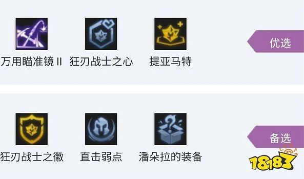 雲頂之弈S7.5瞄準鏡狂刃怎麼玩 瞄準鏡狂刃陣容推薦