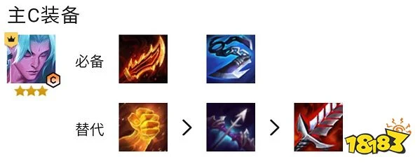 雲頂之弈S7.5瞄準鏡狂刃怎麼玩 瞄準鏡狂刃陣容推薦