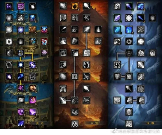 魔法之道 WLK巫妖王之怒法師職業前瞻