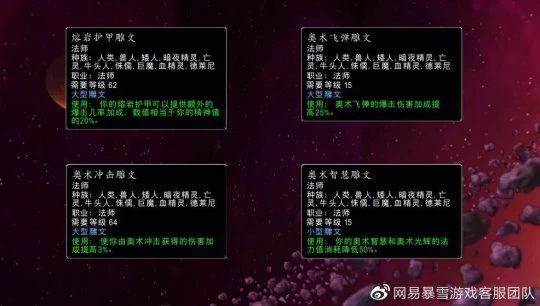 魔法之道 WLK巫妖王之怒法師職業前瞻